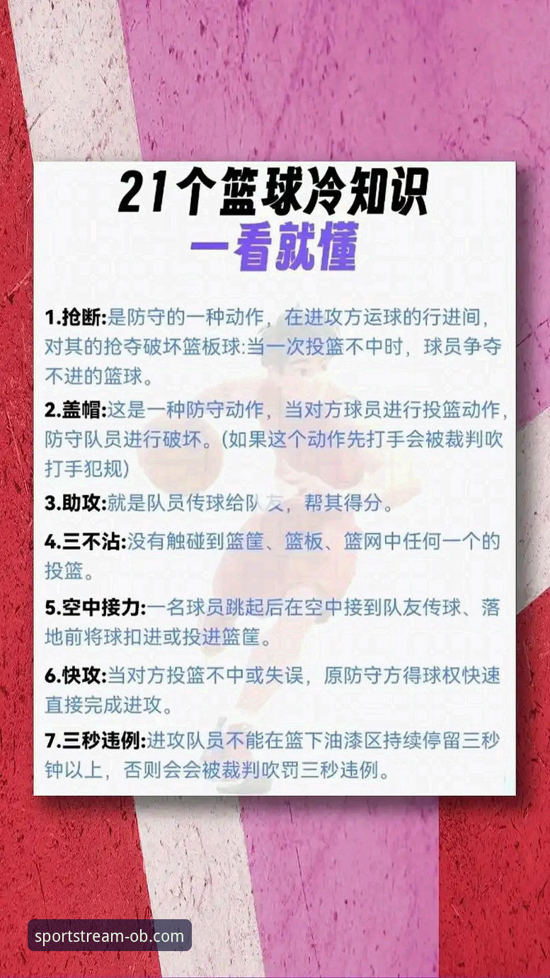 OB体育篮球投注新手完整指南：从注册到首次下注的详细操作流程